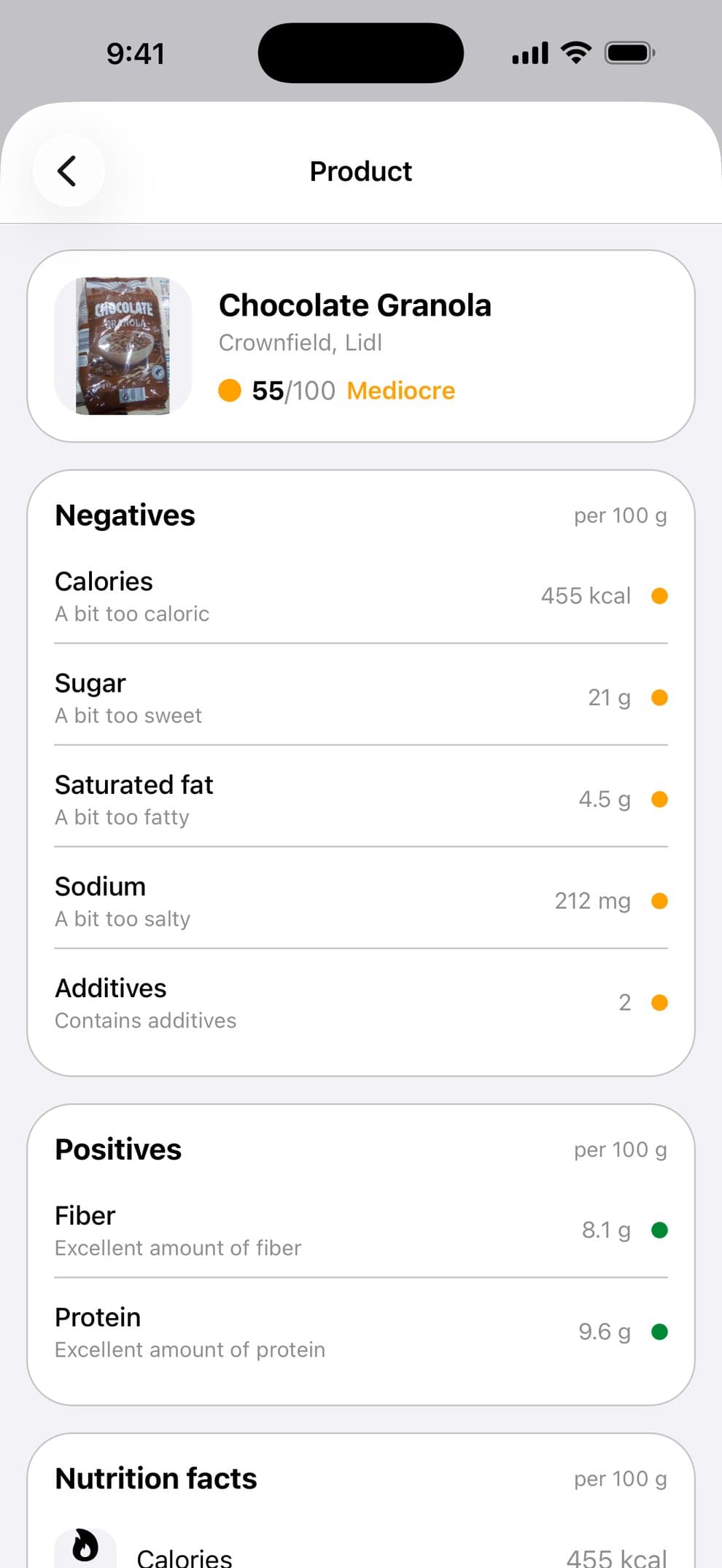 Product page with a 55/100 score and its negatives